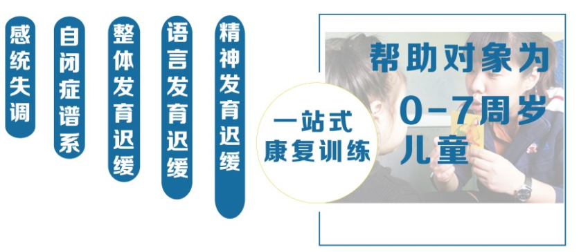 哈尔滨儿童语言发育迟缓问题康复训练机构 哈尔滨儿童语言发育迟缓问题康复训练机构