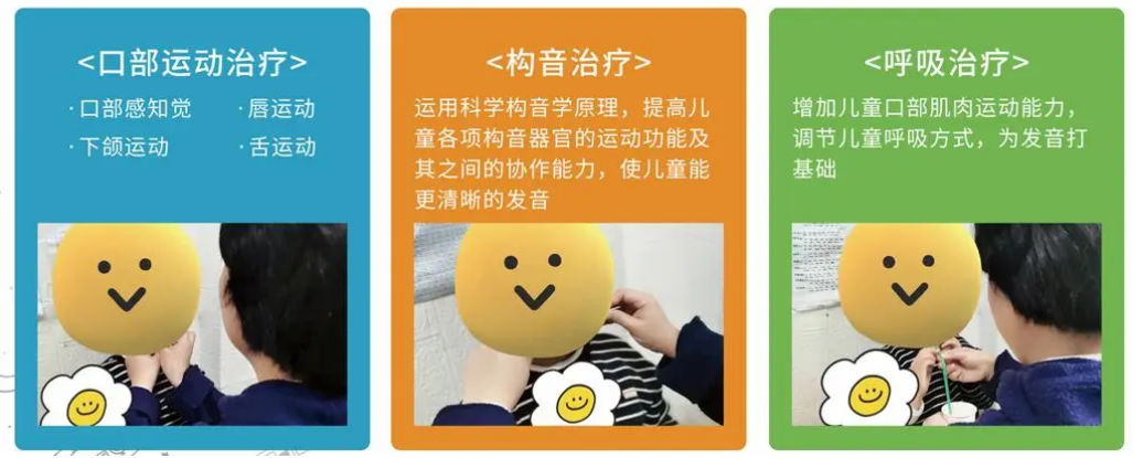 哈尔滨儿童语言发育迟缓问题康复训练机构 哈尔滨儿童语言发育迟缓问题康复训练机构