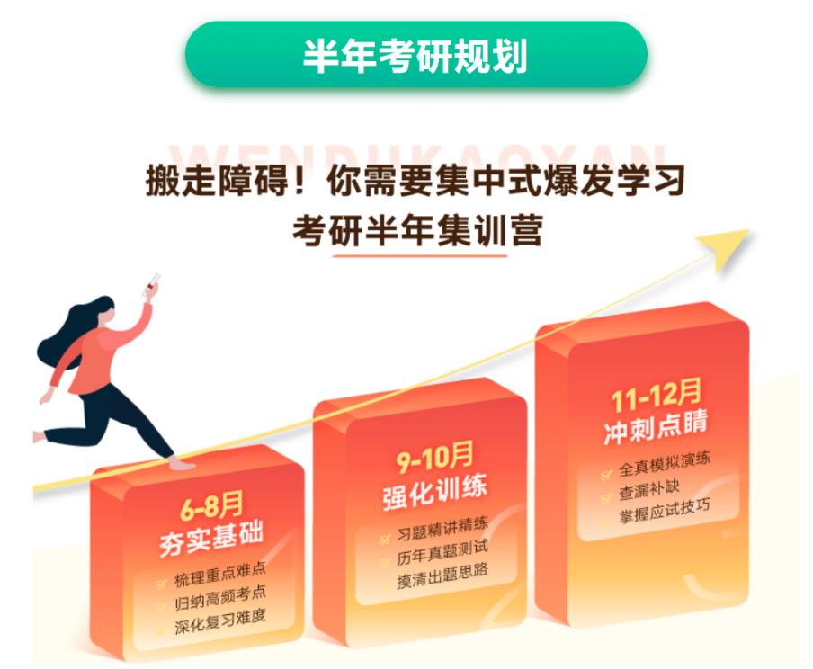 天津考研培训半年班五大排名榜单详情 天津考研培训半年班五大排名榜单详情