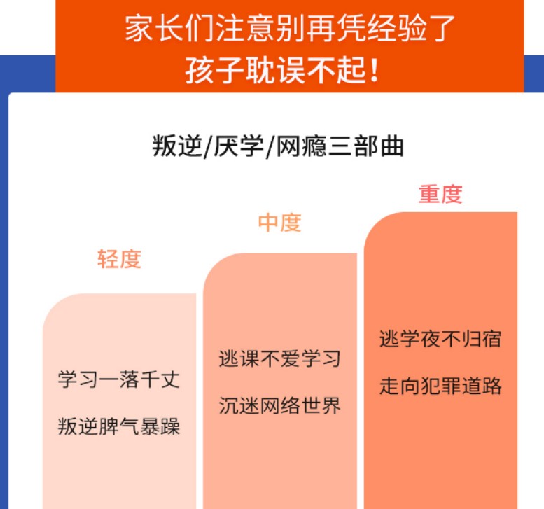值得一览!广州十大青少年叛逆全封闭军事化特训管教学校口碑排名.jpg