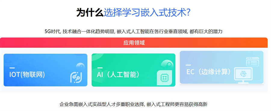 嵌入式物联网培训