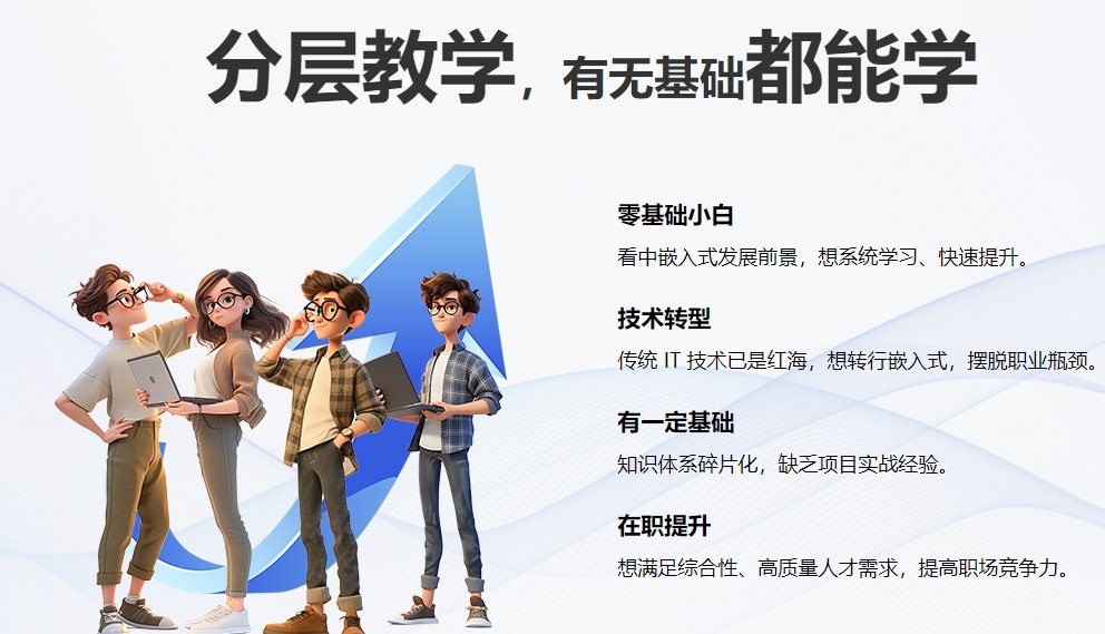 嵌入式物联网培训