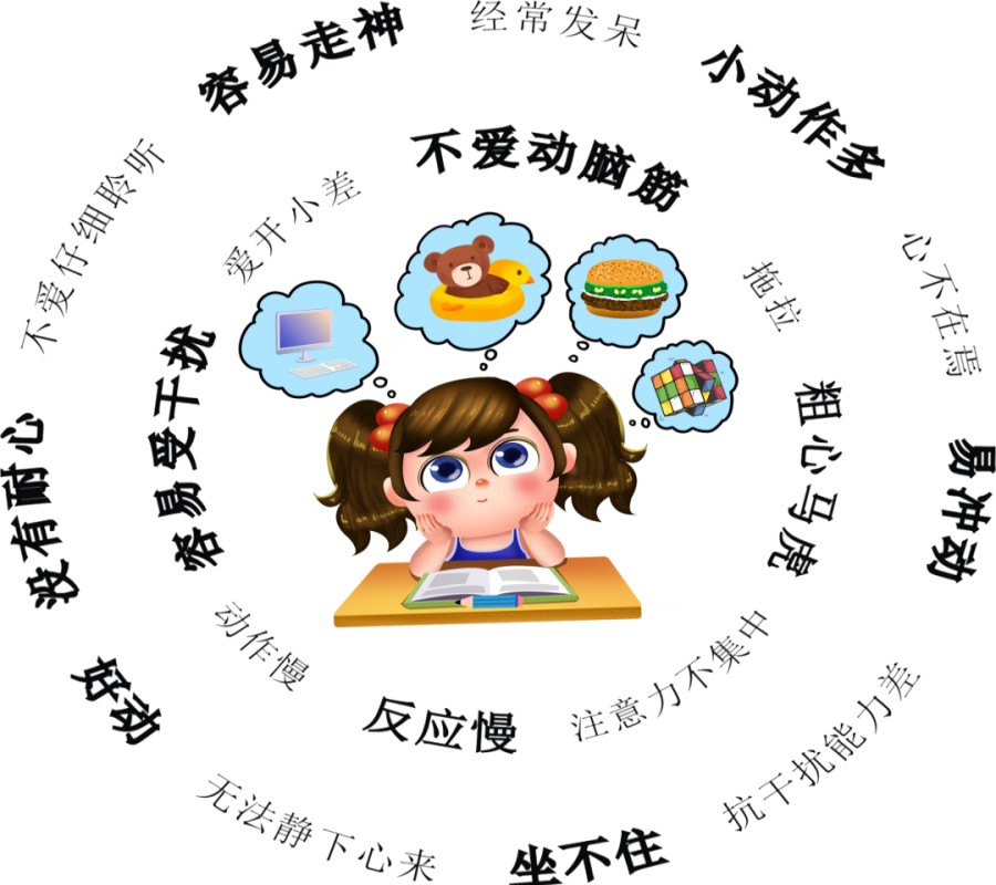 盘点一览哈尔滨多动症儿童康复机构2024新实力十大排名.jpg 盘点一览哈尔滨多动症儿童康复机构2024新实力十大排名.jpg