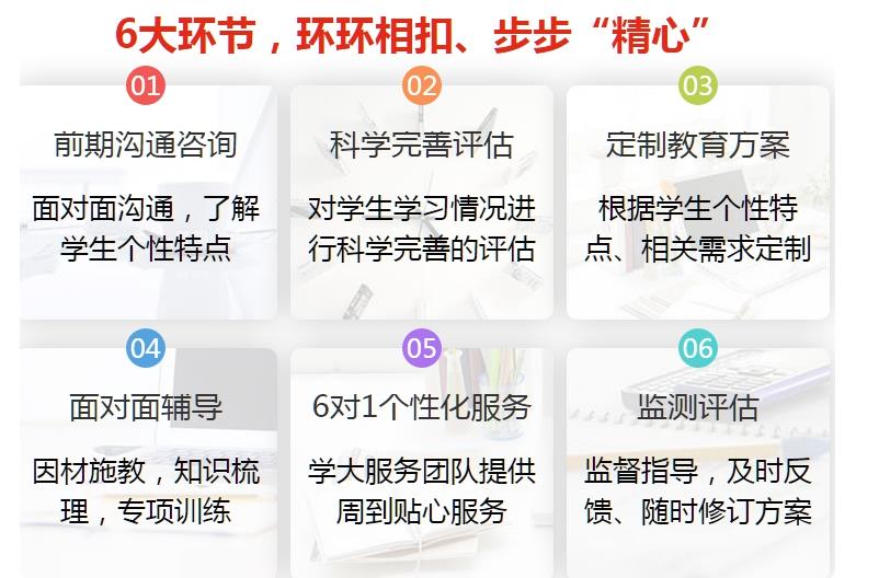 无锡全日制中考冲刺辅导培训机构十大名单榜单一览.jpg