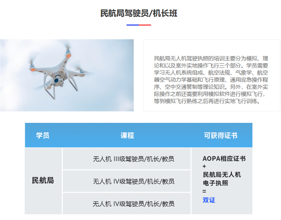 无人机培训学校