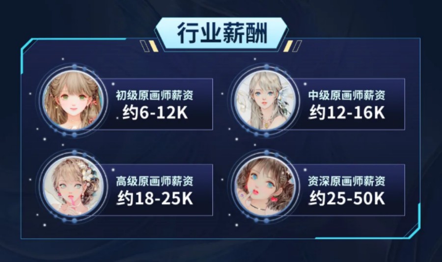 动漫原画设计学校哪个好.jpg 动漫原画设计学校哪个好.jpg