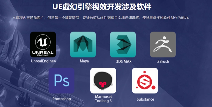 UE虚幻引擎培训