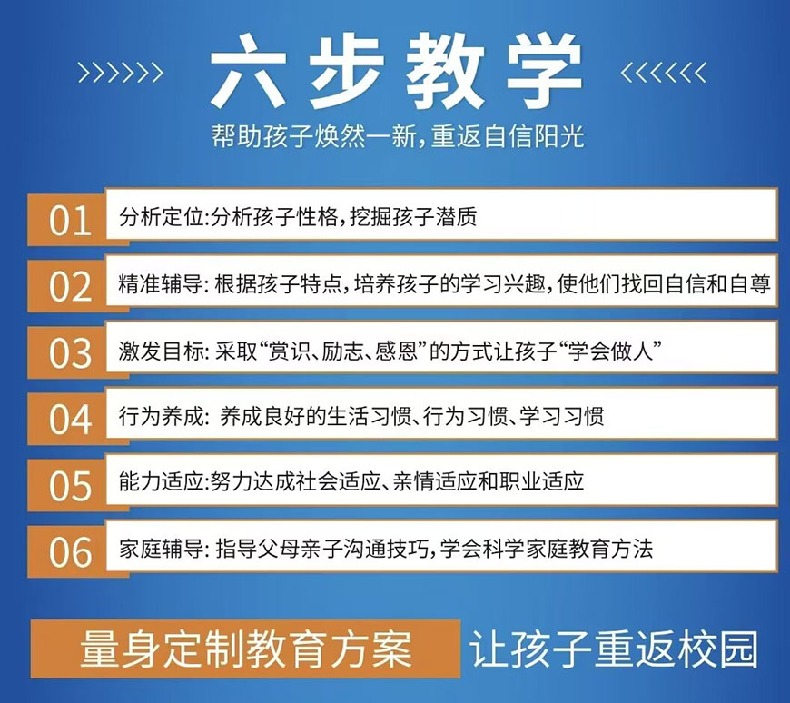 全封闭叛逆素质管教学校