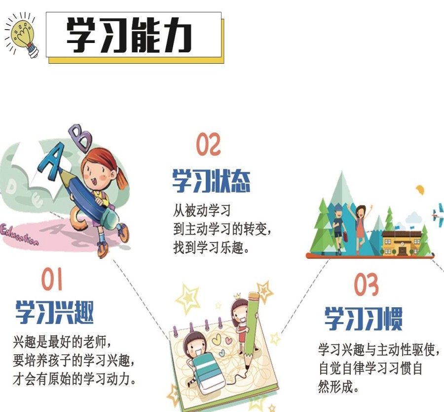 自闭症康复课程1.jpg 自闭症康复课程1.jpg