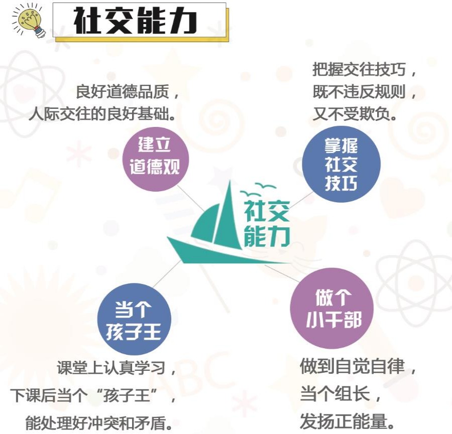 自闭症康复课程.jpg 自闭症康复课程.jpg