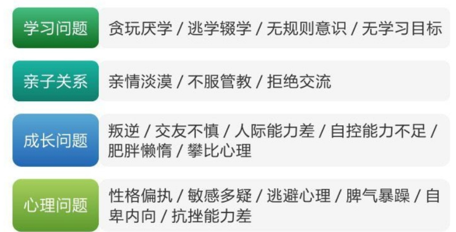 铜川叛逆少年特训学校