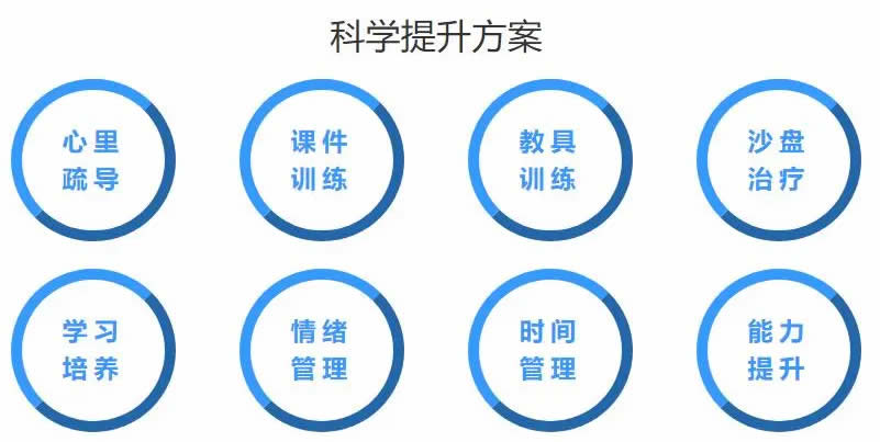 2024排进前十的自闭症机构名单更新整理一览