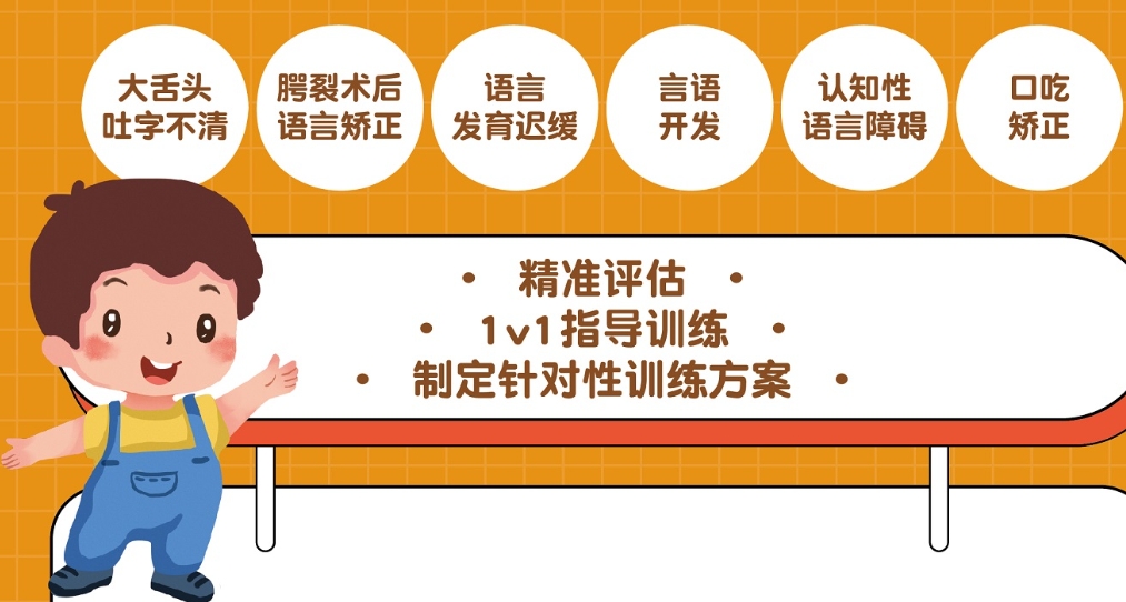 语言障碍训练 语言障碍训练