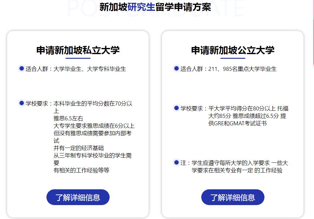 国内十大新加坡留学中介办理机构排名更新