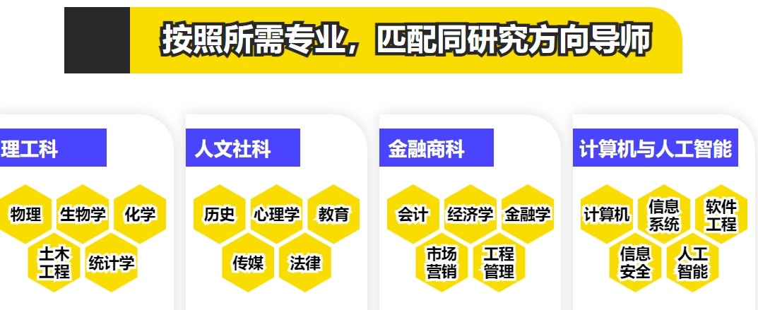 论文写作辅导 论文写作辅导