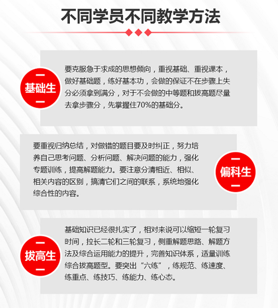 揭晓新疆乌鲁木齐top10高考辅导学校排名推荐一览