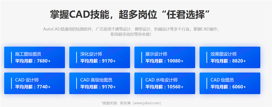 CAD线上培训机构哪个好
