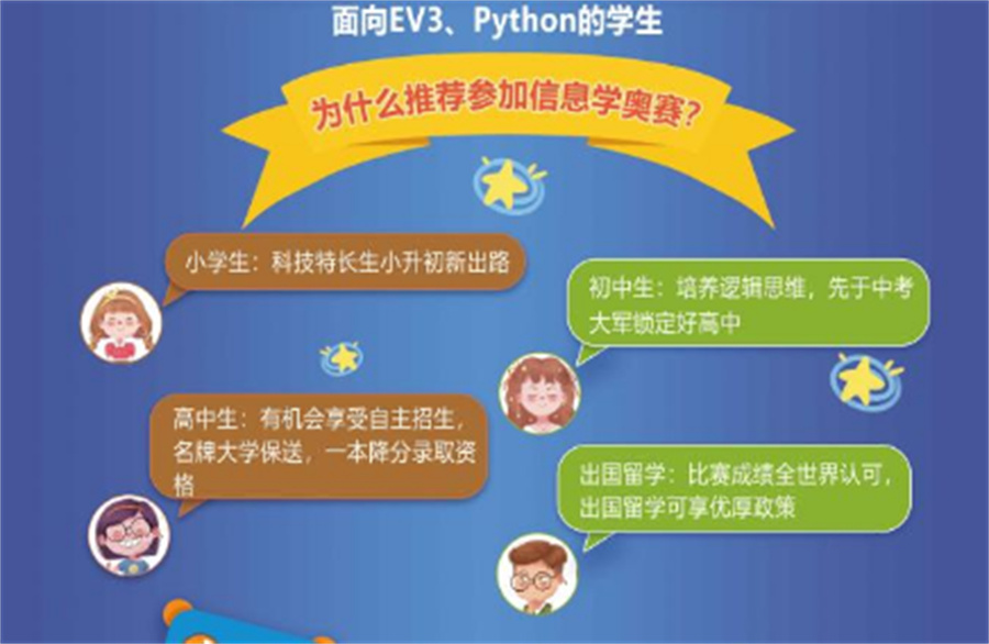 c++编程培训 c++编程培训