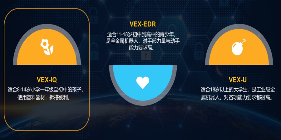 无锡口碑排名前十VEX机器人比赛培训机构热门名单.jpg 无锡口碑排名前十VEX机器人比赛培训机构热门名单.jpg