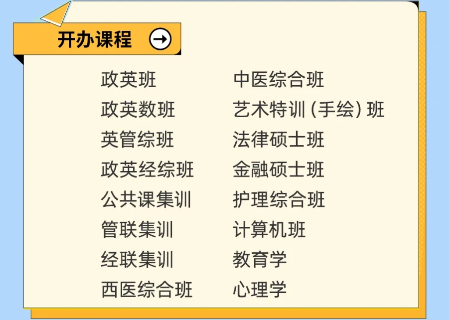 推荐你值得选择的北京考研寄宿学校十大排名 推荐你值得选择的北京考研寄宿学校十大排名