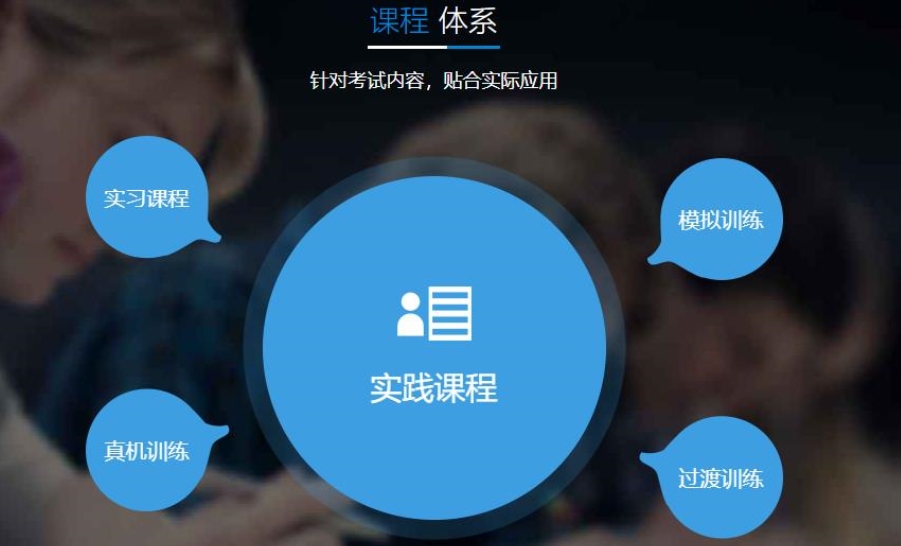 无人机操控员培训 无人机操控员培训