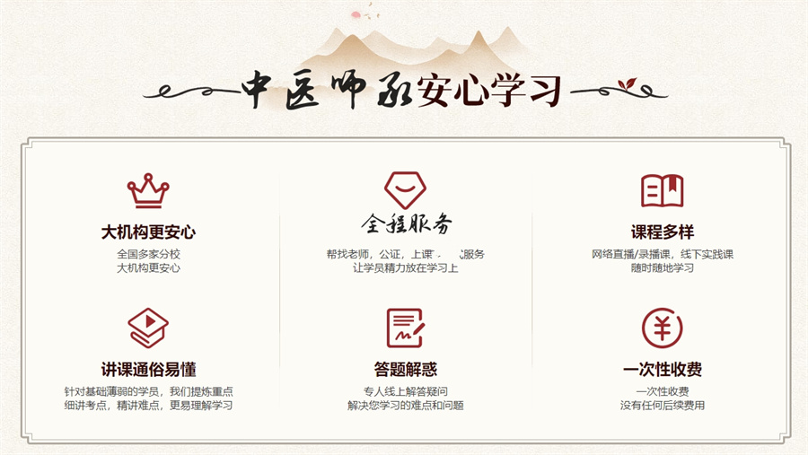 中医师承 中医师承