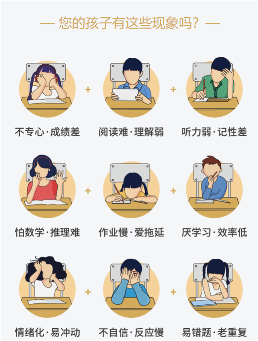 多动症康复训练 多动症康复训练