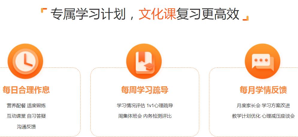 2025届乌鲁木齐排名靠前的艺考文化课集训班简介