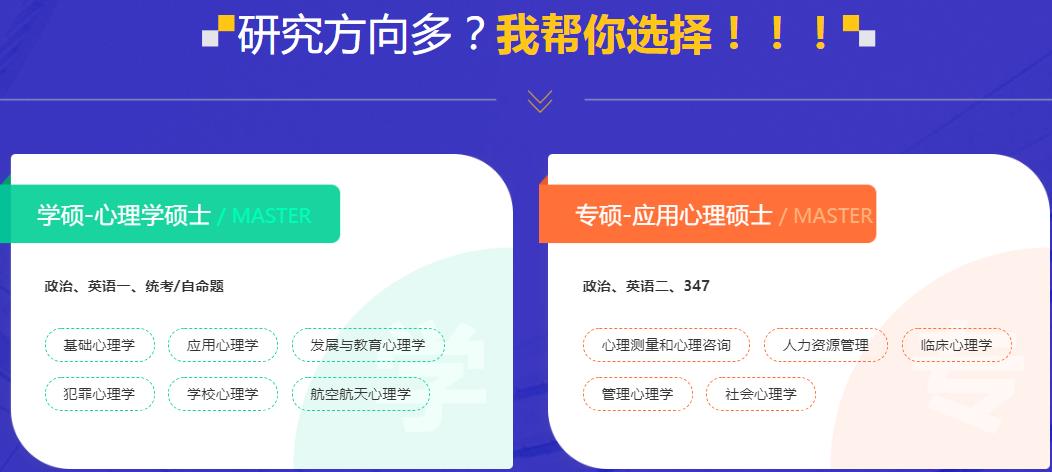 2026届心理学考研培训Top10机构前十榜单已更新