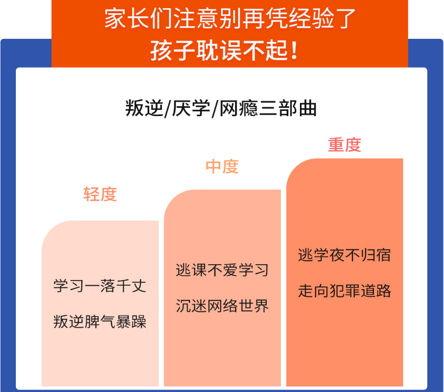 济宁管理叛逆孩子的封闭式学校