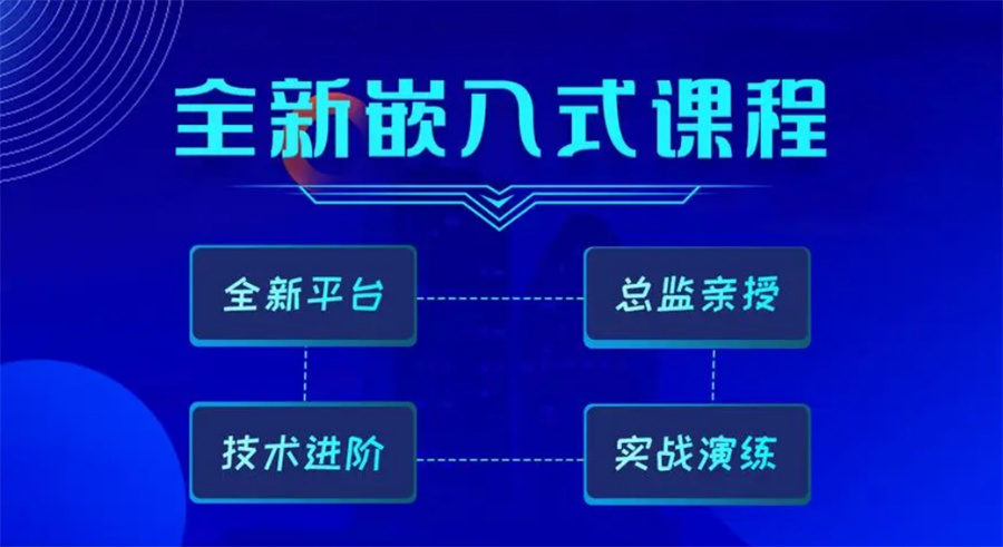 苏州2024排名好的嵌入式培训机构十大排行榜