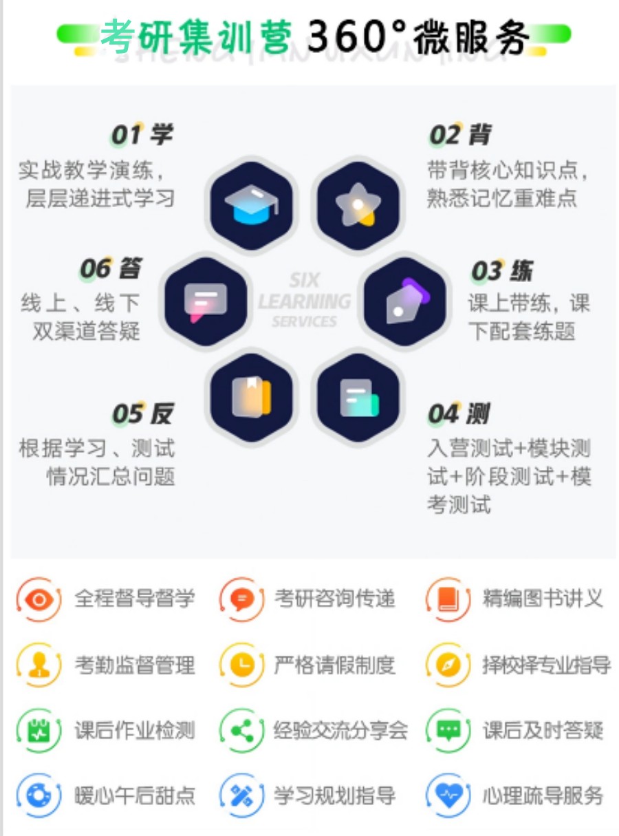 郑州2026考研集训营十大靠谱机构top榜一览 郑州2026考研集训营十大靠谱机构top榜一览