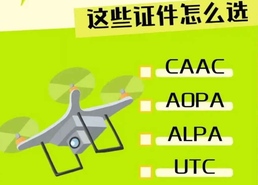 无人机考证培训