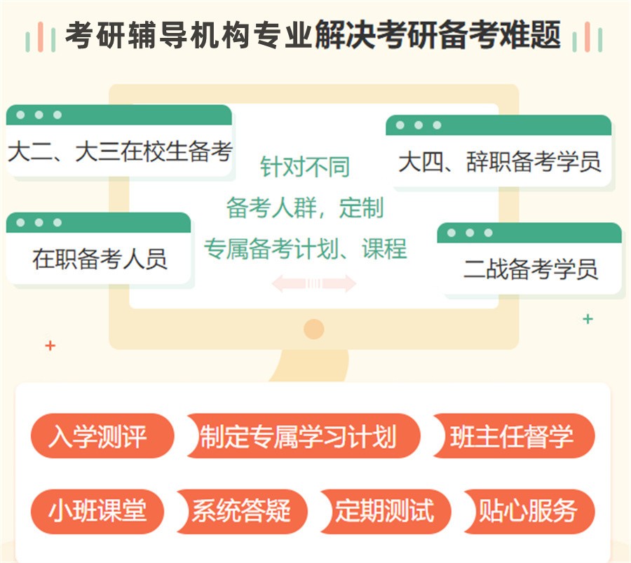 2025年国内口碑好研究生考试辅导机构推荐排名前十