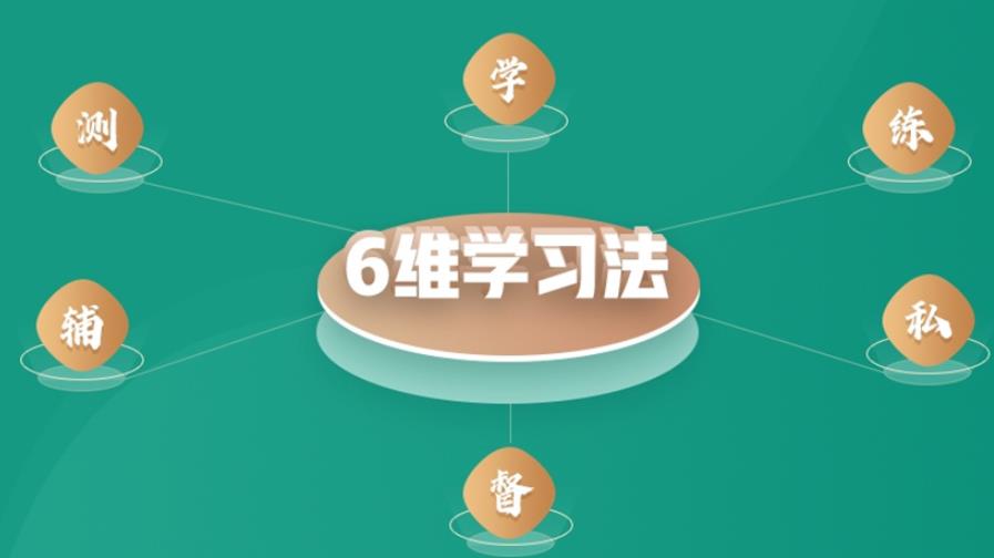 合肥中医正骨培训机构