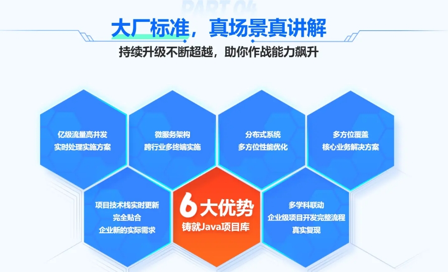 十大好口碑Java培训学校实力榜单一览