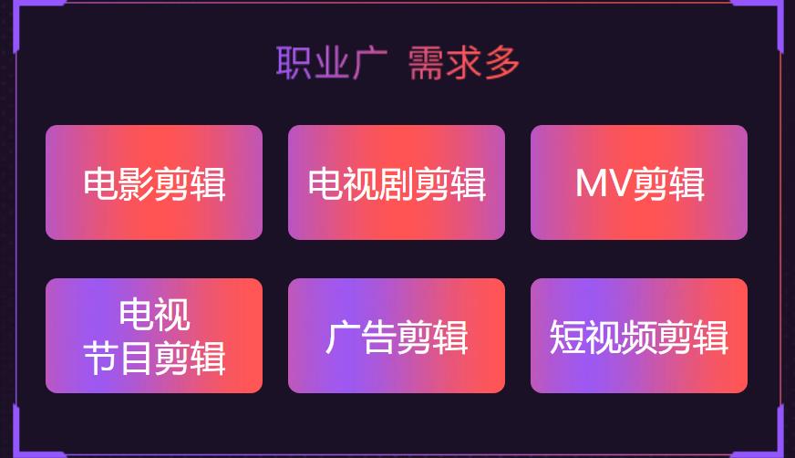 电商短视频运营培训
