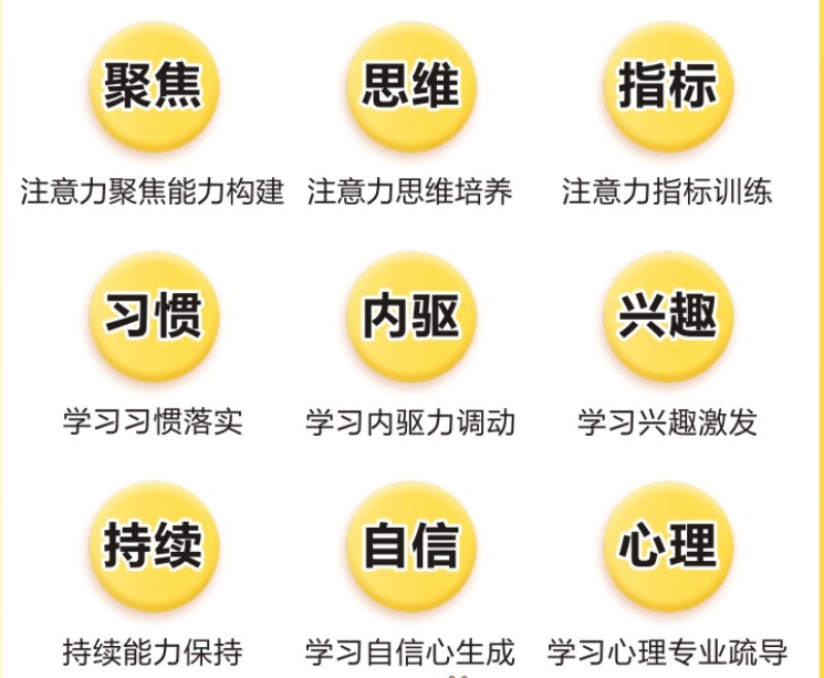 多动症感统训练