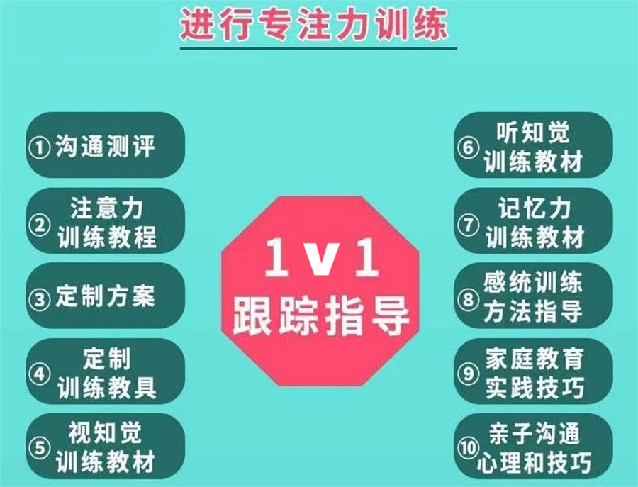 多动感统失调康复训练