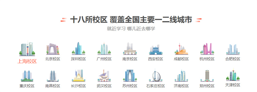 嵌入式软件测试培训