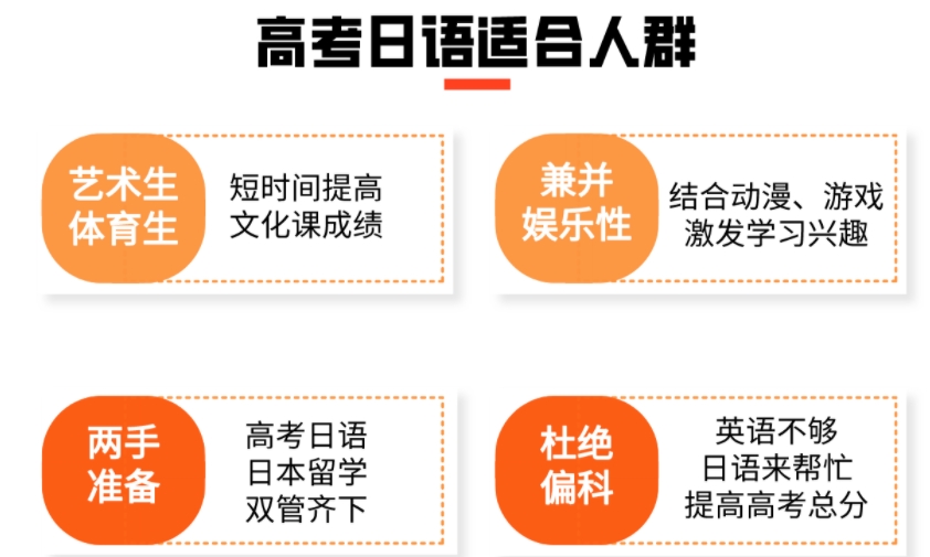 前十名日语考试培训机构2025排行榜Top10一览 前十名日语考试培训机构2025排行榜Top10一览
