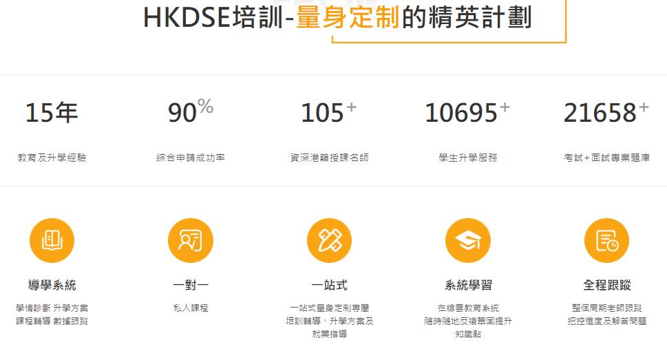 排名好的HKDSE培训辅导十大正规机构top榜一览 排名好的HKDSE培训辅导十大正规机构top榜一览