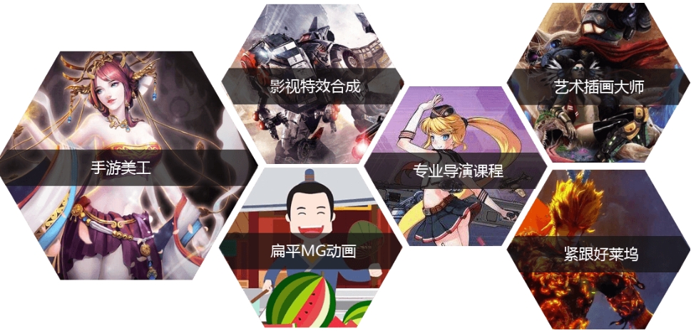 更新2025年十大3D动画培训学校名单top10一览 更新2025年十大3D动画培训学校名单top10一览