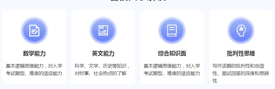 2025国际学校学业规划机构十大实力名单公布