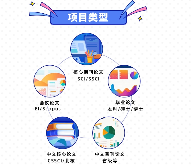 论文辅导 论文辅导