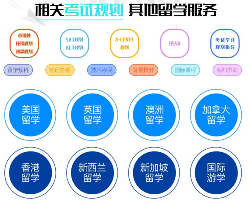 25届香港留学生必知十大留学中介机构排名名单.jpg 25届香港留学生必知十大留学中介机构排名名单.jpg