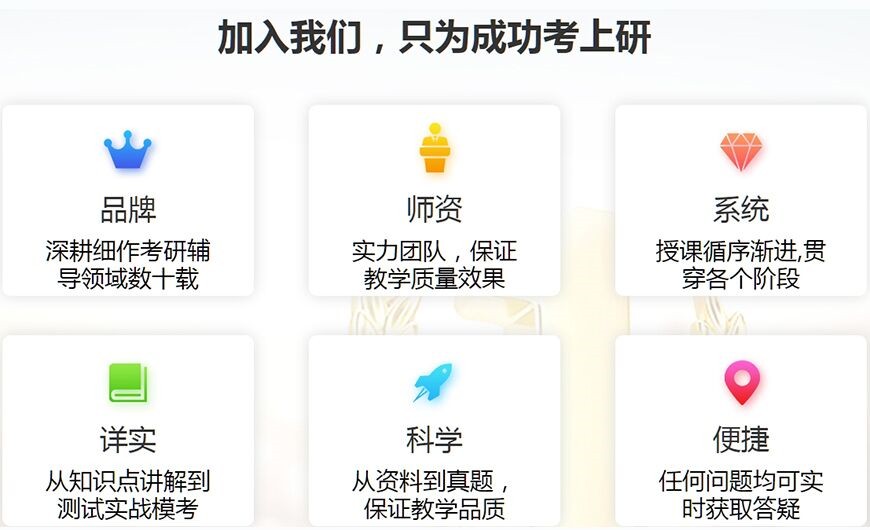 推荐北京排名好的2026考研封闭集训营前十名top榜一览