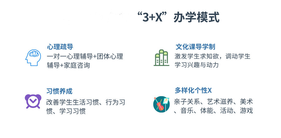 安徽省前十名口碑好的封闭式叛逆学校2025已更新宣布