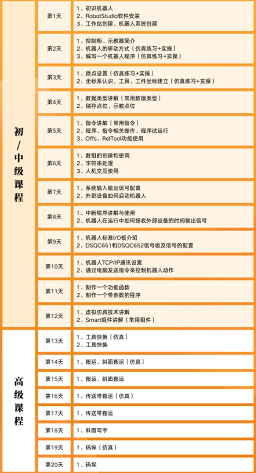 上海正规工业机器人培训机构推荐