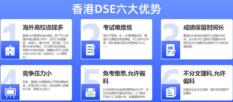 2025上海口碑好的DSE考试培训机构排名前十大揭秘
